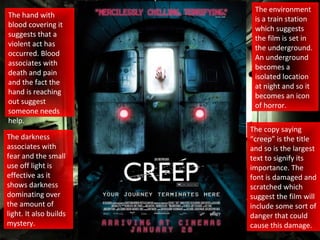 The environment
The hand with            is a train station
blood covering it        which suggests
suggests that a          the film is set in
violent act has          the underground.
occurred. Blood          An underground
associates with          becomes a
death and pain           isolated location
and the fact the         at night and so it
hand is reaching         becomes an icon
out suggest              of horror.
someone needs
help.
                        The copy saying
The darkness            “creep” is the title
associates with         and so is the largest
fear and the small      text to signify its
use off light is        importance. The
effective as it         font is damaged and
shows darkness          scratched which
dominating over         suggest the film will
the amount of           include some sort of
light. It also builds   danger that could
mystery.                cause this damage.
 