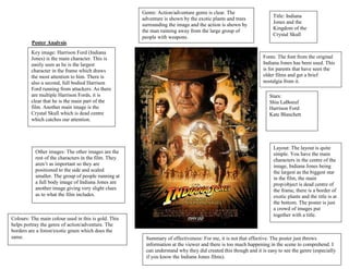 Genre: Action/adventure genre is clear. The
adventure is shown by the exotic plants and trees
surrounding the image and the action is shown by
the man running away from the large group of
people with weapons.

Title: Indiana
Jones and the
Kingdom of the
Crystal Skull

Poster Analysis
Key image: Harrison Ford (Indiana
Jones) is the main character. This is
easily seen as he is the largest
character in the frame which draws
the most attention to him. There is
also a second, full bodied Harrison
Ford running from attackers. As there
are multiple Harrison Fords, it is
clear that he is the main part of the
film. Another main image is the
Crystal Skull which is dead centre
which catches our attention.

Other images: The other images are the
rest of the characters in the film. They
aren’t as important so they are
positioned to the side and scaled
smaller. The group of people running at
a full body image of Indiana Jones are
another image giving very slight clues
as to what the film includes.

Colours: The main colour used in this is gold. This
helps portray the genre of action/adventure. The
borders are a forest/exotic green which does the
same.

Fonts: The font from the original
Indiana Jones has been used. This
is for parents that have seen the
older films and get a brief
nostalgia from it.
Stars:
Shia LaBoeuf
Harrison Ford
Kate Blanchett

Layout: The layout is quite
simple. You have the main
characters in the centre of the
image, Indiana Jones being
the largest as the biggest star
in the film, the main
prop/object is dead centre of
the frame, there is a border of
exotic plants and the title is at
the bottom. The poster is just
a crowd of images put
together with a title.

Summary of effectiveness: For me, it is not that effective. The poster just throws
information at the viewer and there is too much happening in the scene to comprehend. I
can understand why they did created this though and it is easy to see the genre (especially
if you know the Indiana Jones films).

 