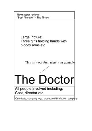 Certificate, company logo, production/distribution company
All people involved including;
Cast, director etc
Newspaper reviews;
“Best film ever” - The Times
Large Picture;
Three girls holding hands with
bloody arms etc.
The Doctor
This isn’t our font, merely an example
 