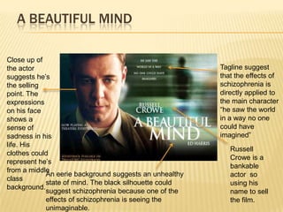 A BEAUTIFUL MIND

Close up of
the actor                                               Tagline suggest
suggests he’s                                           that the effects of
the selling                                             schizophrenia is
point. The                                              directly applied to
expressions                                             the main character
on his face                                             “he saw the world
shows a                                                 in a way no one
sense of                                                could have
sadness in his                                          imagined”
life. His
                                                           Russell
clothes could
                                                           Crowe is a
represent he’s
                                                           bankable
from a middle
            An eerie background suggests an unhealthy      actor so
class
            state of mind. The black silhouette could      using his
background.
            suggest schizophrenia because one of the       name to sell
            effects of schizophrenia is seeing the         the film.
            unimaginable.
 