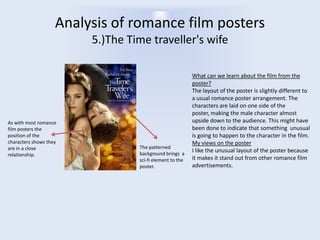 Analysis of romance film posters
5.)The Time traveller's wife

As with most romance
film posters the
position of the
characters shows they
are in a close
relationship.

The patterned
background brings a
sci-fi element to the
poster.

What can we learn about the film from the
poster?
The layout of the poster is slightly different to
a usual romance poster arrangement. The
characters are laid on one side of the
poster, making the male character almost
upside down to the audience. This might have
been done to indicate that something unusual
is going to happen to the character in the film.
My views on the poster
I like the unusual layout of the poster because
it makes it stand out from other romance film
advertisements.

 