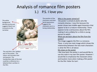Analysis of romance film posters
1.) P.S. I love you
The white
background
denotes purity and
suggests there's an
innocents to the
narrative

The red title is the boldest
part of the poster . The
colour red connotes love
and passion. The
handwritten style of the text
could be a reference to a
letter(s) that is written in
the film.

The position of the
characters and their
facial expressions
suggests the
characters are in a
loving relationship.

Who is the poster aimed at?
the poster is aimed at adults who like
romantic dramas. I now this because the
poster shows two middle-aged characters that
appear to be in a mature relationship. There
appears to be a seriousness about the film
making it very unlikely for a child or young
person to watch.
What can we learn about the film from the
poster?
The image suggests the film is a romance.
There is only one main image which shows the
relationship between the two main characters
is what the film is all about.
My views on the poster
I like how basic the poster is and would like to
use this style in my own film poster. However I
would like to emphasise the characters dress
and location more when making a film poster
for the film 'letter for tom’.

 