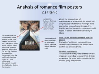Analysis of romance film posters
2.) Titanic
Juxtaposition
between the image
of jack and rose
and the titanic
which is mostly
coloured black .

This image shows the
characters are in love
because of how close
they are. The picture
has a low opacity effect
almost implying theirs
something ‘heavenly’
about the relationship.
The fact that the close
up image of the
characters is in the sky
could imply that they
have a very pure
relationship.
Alternatively it could
foreshadow the death in
the storyline.

The black bottom
of the ship takes
up most of the
poster. The black
implies the film is
tragic.

Who is the poster aimed at?
The characters in it are adults this implies the
story includes ‘adult themes’ making it more
appropriate for people over the age of 12.
The film also has historical context which could
appeal to people interested in the story of
titanic.
What can we learn about the film from the
poster?
The tagline ‘nothing on earth could come
between them’ reveals to the audience that
the film is a romantic drama.
My views on the poster
I like the layout of the poster and the way the
images are layered up because I think it visibly
shows what the genre and context of the film
without giving away spoilers.

 