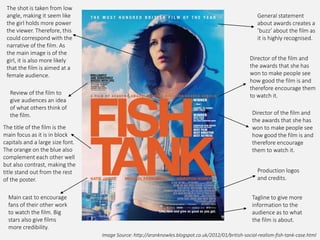 Social Issues Example Films Social Realism Film Posters Analysis | PPTX