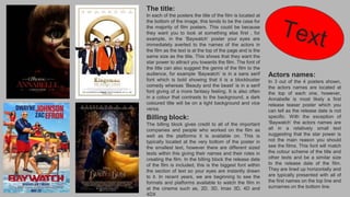 The title:
In each of the posters the title of the film is located at
the bottom of the image, this tends to be the case for
the majority of film posters. This could be because
they want you to look at something else first , for
example, in the ‘Baywatch’ poster your eyes are
immediately averted to the names of the actors in
the film as the text is at the top of the page and is the
same size as the title. This shows that they want the
star power to attract you towards the film. The font of
the title can also suggest the genre of the film to the
audience, for example ‘Baywatch’ is in a sans serif
font which is bold showing that it is a blockbuster
comedy whereas ‘Beauty and the beast’ is in a serif
font giving of a more fantasy feeling. It is also often
in a colour that contrasts to the background, a dark
coloured title will be on a light background and vice
versa.
Actors names:
In 3 out of the 4 posters shown,
the actors names are located at
the top of each one, however,
Annabelle is most likely a first
release teaser poster which you
can tell as the release date is not
specific. With the exception of
‘Baywatch’ the actors names are
all in a relatively small text
suggesting that the star power is
not the main reason you should
see the films. This font will match
the colour scheme of the title and
other texts and be a similar size
to the release date of the film.
They are lined up horizontally and
are typically presented with all of
the first names on the top line and
surnames on the bottom line.
Billing block:
The billing block gives credit to all of the important
companies and people who worked on the film as
well as the platforms it is available on. This is
typically located at the very bottom of the poster in
the smallest text, however there are different sized
texts within this giving their names and their roles in
creating the film. In the billing block the release date
of the film is included, this is the biggest font within
the section of text so your eyes are instantly drawn
to it. In recent years, we are beginning to see the
formats and platforms available to watch the film in
at the cinema such as, 2D, 3D, Imax 3D, 4D and
4DX
 
