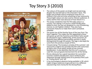 Toy Story 3 (2010)
• The colours of the poster are bright and not alarming,
despite the worried look on the characters’ faces. The
bright and multiple colours emphasise how this is a
children’s film and not to be something to fear necessarily.
These bright colours are also used to interest audiences. It
easily catches their eyes because of how vibrant it is.
• The poster establishes that the film takes place in a
nursery. This setting is of course a child friendly place.
Added to that, the toys are designed in a non-threatening
manner, to not frighten children. They also have
humanistic features to make them seem somewhat
relatable.
• The poster has all the familiar faces of the toys from ‘Toy
Story’ together. This makes the film appealing to those
who grew up with the franchise and children (who would
be attracted to toys). Additionally, all the characters all
blatantly have different personalities and this is easily
distinguished through this poster. The logo is also kept the
same from the previous couple of films.
• It boasts being ‘The breakout comedy of the summer’, not
necessarily a tagline but provides the film with some kind
of status and a must watch amidst all the summer
blockbusters. It also identifies that this isn’t a scary or
rude film, but just good entertainment for all the family.
• Disney obviously has a good reputation for successful
summer/ children blockbusters and it reinforces this
statement through stating some of its previous films such
as ‘Finding Nemo’ and ‘Up’.
• It has technological advances being available in 3D, which
might intrigue audiences to go and see it in a different
way (earning more money for the Disney/Pixar).
 