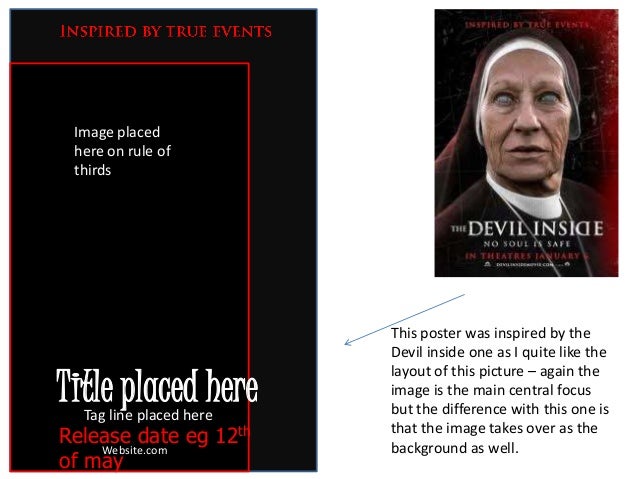 film posters draft layouts