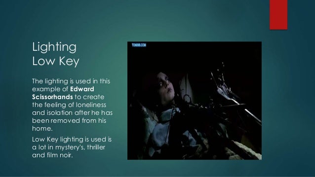 Film Introduction To Mi En Scene For Schoolchildren