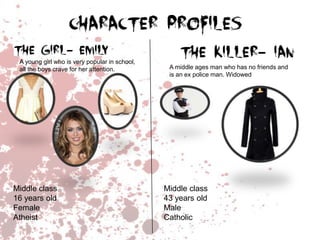 A young girl who is very popular in school,
all the boys crave for her attention.

Middle class
16 years old
Female
Atheist

A middle ages man who has no friends and
is an ex police man. Widowed

Middle class
43 years old
Male
Catholic

 