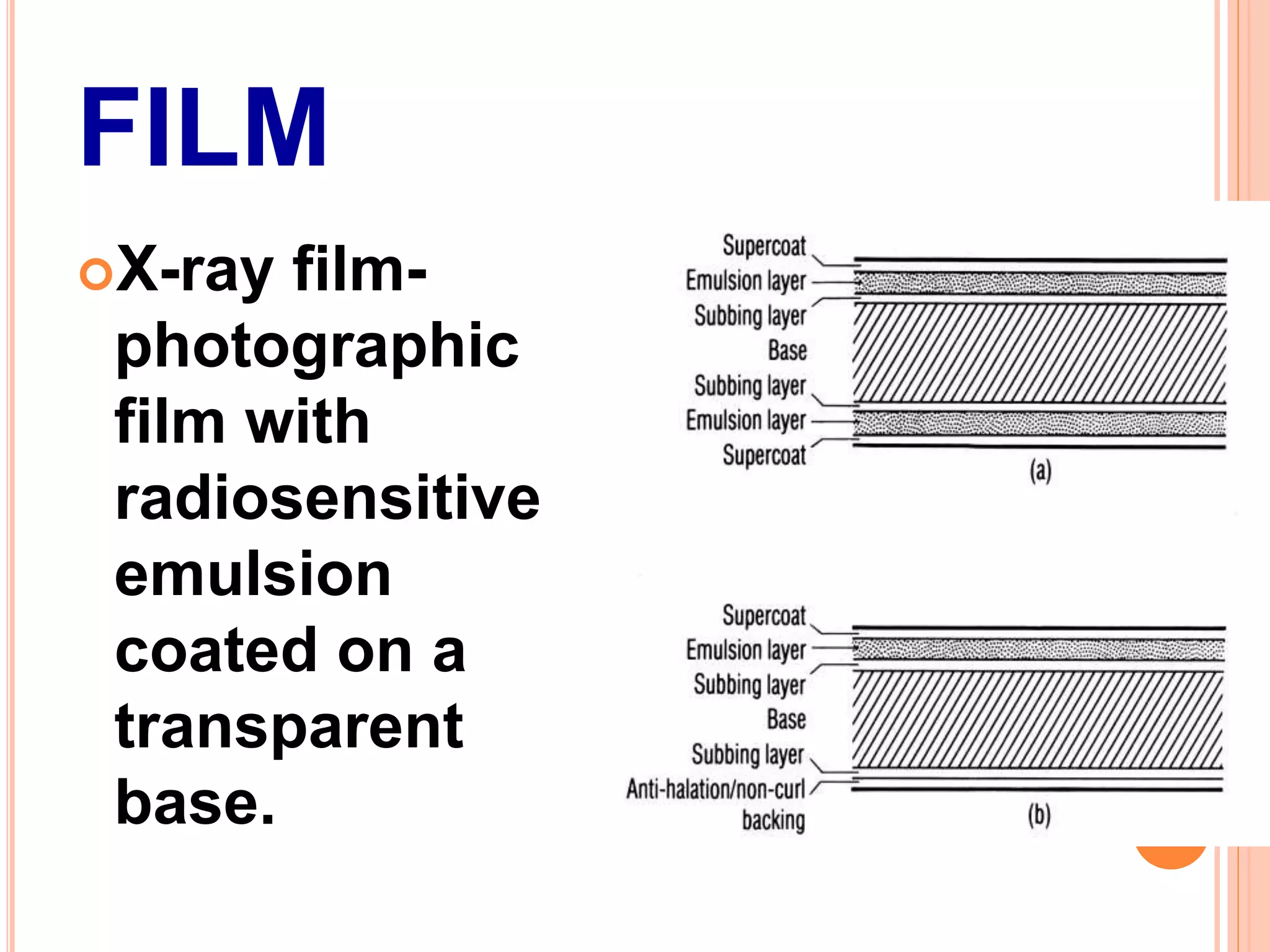 FILM
X-ray film-
photographic
film with
radiosensitive
emulsion
coated on a
transparent
base. 3
 