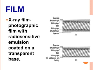FILM
X-ray film-
photographic
film with
radiosensitive
emulsion
coated on a
transparent
base. 3
 