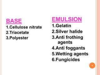 4
BASE
1.Cellulose nitrate
2.Triacetate
3.Polyester
EMULSION
1.Gelatin
2.Silver halide
3.Anti frothing
agents
4.Anti foggants
5.Wetting agents
6.Fungicides
 