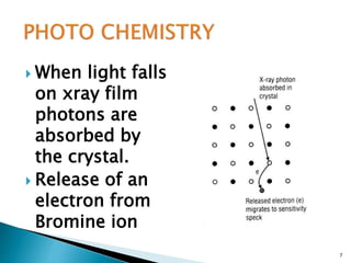  When light falls
on xray film
photons are
absorbed by
the crystal.
 Release of an
electron from
Bromine ion
7
 