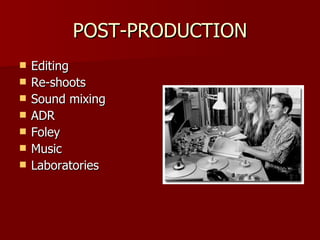 POST-PRODUCTION Editing Re-shoots Sound mixing ADR Foley Music Laboratories 