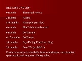 RELEASE CYCLES 0 months Theatrical release 3 months Airline 4-6 months Hotel pay-per-view 6 months PPV/Video-on-demand 6 months DVD rental 6-12 months DVD sale 18 months Pay-TV (eg FilmFour, Sky) 36 months Free-TV (eg BBC1) Further revenues are available from soundtracks, merchandise, sponsorship and long term library sales. 