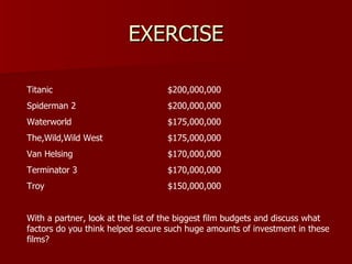 EXERCISE Titanic $200,000,000 Spiderman 2 $200,000,000 Waterworld $175,000,000 The,Wild,Wild West $175,000,000 Van Helsing $170,000,000 Terminator 3 $170,000,000 Troy $150,000,000 With a partner, look at the list of the biggest film budgets and discuss what factors do you think helped secure such huge amounts of investment in these films? 