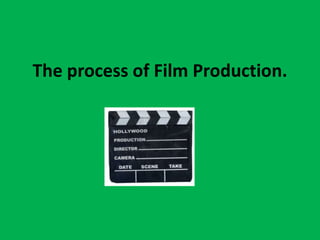 The process of Film Production.
 