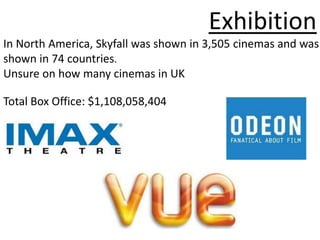 Exhibition
In North America, Skyfall was shown in 3,505 cinemas and was
shown in 74 countries.
Unsure on how many cinemas in UK

Total Box Office: $1,108,058,404
 
