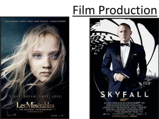 Film Production
 