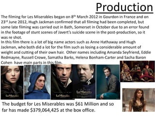 Production
The filming for Les Miserables began on 8th March 2012 in Gourdon in France and on
23rd June 2012, Hugh Jackman confirmed that all filming had been completed, but
some late filming was carried out in Bath, Somerset in October due to an error found
in the footage of stunt scenes of Javert’s suicide scene in the post-production, so it
was re shot.
In this film there is a lot of big name actors such as Anne Hathaway and Hugh
Jackman, who both did a lot for the film such as losing a considerable amount of
weight and cutting of their own hair. Other names including Amanda Seyfriend, Eddie
Redmayne, Russell Crowe, Samatha Barks, Helena Bonham-Carter and Sacha Baron
Cohen have main parts in this film.




The budget for Les Miserables was $61 Million and so
far has made $379,064,425 at the box office.
 