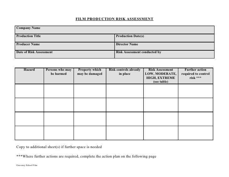 Image result for filming risk assessment template