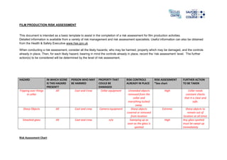 FILM PRODUCTION RISK ASSESSMENT
This document is intended as a basic template to assist in the completion of a risk assessment for film production activities.
Detailed information is available from a variety of risk management and risk assessment specialists. Useful information can also be obtained
from the Health & Safety Executive www.hse.gov.uk
When conducting a risk assessment, consider all the likely hazards; who may be harmed, property which may be damaged, and the controls
already in place. Then, for each likely hazard, bearing in mind the controls already in place, record the ‘risk assessment’ level. The further
action(s) to be considered will be determined by the level of risk assessment.
HAZARD IN WHICH SCENE
IS THIS HAZARD
PRESENT?
PERSON WHO MAY
BE HARMED
PROPERTY THAT
COULD BE
DAMAGED
RISK CONTROLS
ALREADY IN PLACE
RISK ASSESSMENT
*See chart
FURTHER ACTION
TO BE TAKEN
Tripping over things
in cellar
All Cast and Crew Cellar equipment Unneeded objects
removed from the
cellar and
everything tucked
away.
High Cellar needs
constant checks
that it is clear and
safe.
Sharp Objects All Cast and crew Camera equipment Sharp objects
covered or removed
from location
Extreme Sharp objects to
remain out of
location at all times
Smashed glass All Cast and crew n/a Sweeping up as
soon as the glass is
spotted
High Any glass spotted
must be swept up
immediately
Risk Assessment Chart
 