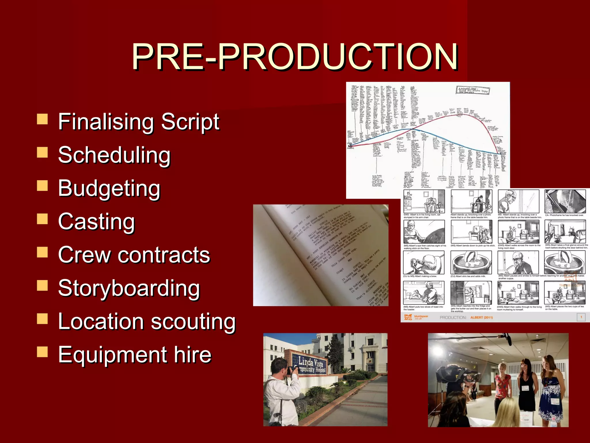 Film production stages | PPT