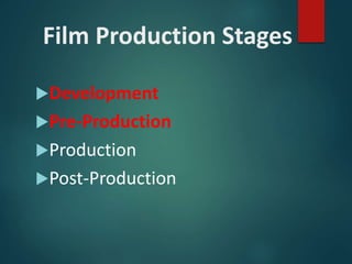 Film production stages | PPTX