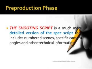 Film production workflow | PPTX