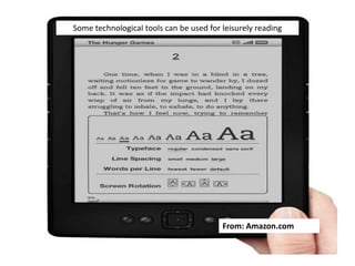 Some technological tools can be used for leisurely reading
From: Amazon.com
 