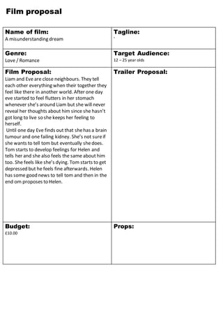 Name of film: 
A misunderstanding dream 
Tagline: 
‘ 
Genre: 
Love / Romance 
Target Audience: 
12 – 25 year olds 
Film Proposal: 
Liam and Eve are close neighbours. They tell 
each other everything when their together they 
feel like there in another world. After one day 
eve started to feel flutters in her stomach 
whenever she’s around Liam but she will never 
reveal her thoughts about him since she hasn’t 
got long to live so she keeps her feeling to 
herself. 
Until one day Eve finds out that she has a brain 
tumour and one failing kidney. She’s not sure if 
she wants to tell tom but eventually she does. 
Tom starts to develop feelings for Helen and 
tells her and she also feels the same about him 
too. She feels like she’s dying. Tom starts to get 
depressed but he feels fine afterwards. Helen 
has some good news to tell tom and then in the 
end om proposes to Helen. 
Trailer Proposal: 
Budget: 
£10.00 
Props: 
Film proposal 
