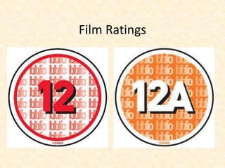 Film Ratings

 