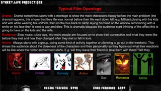 Typical Film OpeningsDrama - Drama sometimes starts with a montage to show the main character/s happy before the main problem (the drama) happens, this shows that they life was normal before their life went down hill. e.g. Militant playing with his kids and wife while wearing his uniform, then on the bus back to camp laying his head on the window reminiscing with a smile on his face then is sent to war and dies. This is dramatic because the audience start thinking of the affect this is going to have on the kids and the wife. Romance- Slow music, close ups, two main people are focused on to show their connection and what they were like before they met and how they changed after they met or fell in love.Horror- Always starts with a group, doing some kind of activity together or planning to go out in the weekend. This shows the audience about the closeness of the characters and their personality so they figure out what their reactions will be like when the horror and torment starts. E.g. will they leave their friend or take them with them? Will they DramaHorrorComedyActionSadRomanceCrime