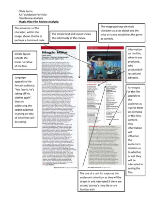 Olivia Lyons
   A2 Foundation Portfolio
   Film Review Analysis
   Magic Mike Film Review Analysis:
                                                                     The image portrays the male
The proxemics of the
                                                                     character as a sex object and the
character, within the
                             The simple text and layout shows        mise on scene establishes the genre
image, shows that he is
                             the informality of the review.          as comedy.
perhaps a dominant male.


                                                                                           Information
Simple layout                                                                              on the film,
reflects the                                                                               when it was
linear narrative                                                                           produced,
of the film.                                                                               who
                                                                                           produced/di
                                                                                           rected and
Language                                                                                   edited it.
appeals to the
female audience,
                                                                                           A synopsis
“lets face it, he’s
                                                                                           of the film
taking off his
                                                                                           appeals to
clothes again”.
                                                                                           the
Directly
                                                                                           audience as
addressing the
                                                                                           it gives them
target audience
                                                                                           an overview
in giving an idea
                                                                                           of the films
of what they will
                                                                                           content.
be seeing.
                                                                                           This
                                                                                           information
                                                                                           will
                                                                                           influence
                                                                                           the
                                                                                           audience’s
                                                                                           decision as
                                                                                           to whether
                                                                                           or not they
                                                                                           will be
                                                                                           interested in
                                                                                           seeing the
                                                    The use of a cast list captures the    film.
                                                    audience’s attention as they will be
                                                    drawn in and interested if there are
                                                    actors/ actress’s they like or are
                                                    familiar with.
 