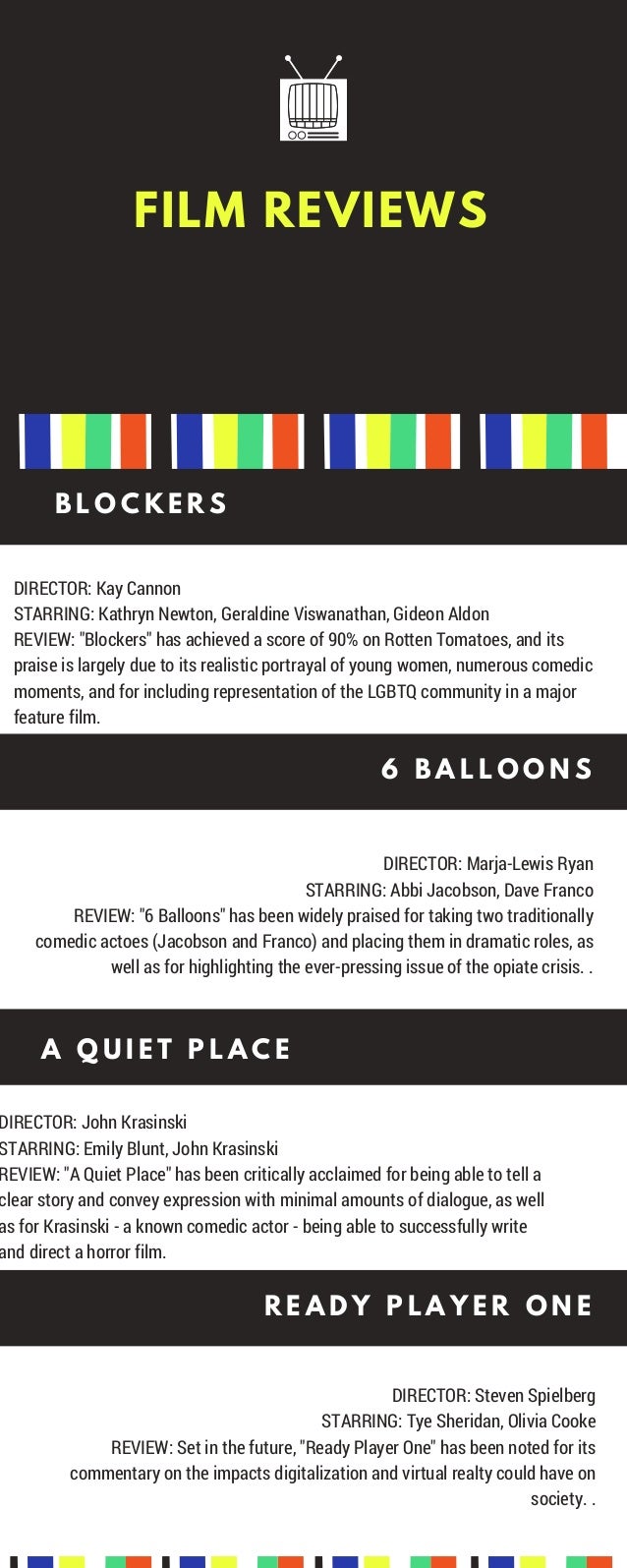 Film Reviews B L O C K E R S Director Kay Cannon Starring Kathryn Newton Geraldine Viswanathan Gideon Film Reviews B L O C K E R S Director Kay Cannon Starring Kathryn Newton Geraldine Viswanathan Gideon