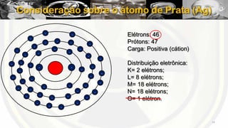 Consideração sobre o átomo de Prata (Ag)
-

-

-

-

-

-

-

-

-

-

-

-

-

-

-

-

-

-

-

-

-

-

-

Elétrons: 46
Prótons: 47
Carga: Positiva (cátion)

-

-

-

-

-

-

-

-

-

-

-

-

-

-

Distribuição eletrônica:
K= 2 elétrons;
L= 8 elétrons;
M= 18 elétrons;
N= 18 elétrons;
O= 1 elétron.

14

 