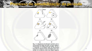 Processo de sensibilização da película

18

 