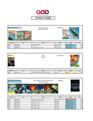 FILMS À VENIR
Presses-Aventure: Les Avions (Planes) 09-août-13
Walt Disney /Pixar
Code ADP Titres Auteur Éditeur
397559 DUSTY DANS LES NUAGES DISNEY COLLECTIF PRESSES-AVENTURE
397693 9782896606528 À TOUTE ALLURE DISNEY COLLECTIF PRESSES-AVENTURE 9,95 $
397557 LES AVIONS CHERCHE ET TROUVE DISNEY COLLECTIF PRESSES-AVENTURE
Maxima: Jobs 16 août 2013
Remstar
Isbn Prix
9782896604982 6,95 $
9782896605354 12,95 $
Remstar
Code ADP Titres Auteur Éditeur
382487 DISCOURS STANDFORD ET RÉFLEXIONS SUR L'AVENIR Steve Jobs MAXIMA
Albin-Michel jeunesse: Percy Jackson La mer des monstres t.2 16-août-13
20th Century Fox
Code ADP Titres Auteur Éditeur
362755 9782356482792 Percy Jackson - Le voleur de foudre Attila Futaki, Robert Venditti 12BIS 19,95$
359366 9782226218841 Coffret - Percy Jackson (5 volumes) Rick Riordan Albin Michel Jeunesse 105,95$
351698 9782226207180 Percy Jackson - Tome 1 Rick Riordan Albin Michel Jeunesse 21,95$
351699 9782226207197 Percy Jackson - Tome 2 Rick Riordan Albin Michel Jeunesse 21,95$
351700 9782226207203 Percy Jackson - Tome 3 Rick Riordan Albin Michel Jeunesse 21,95$
351701 9782226195449 Percy Jackson - Tome 4 Rick Riordan Albin Michel Jeunesse 21,95$
357263 9782226209528 Percy Jackson - Tome 5 Rick Riordan Albin Michel Jeunesse 21,95$
Isbn
9782840017318
Isbn Prix
19,95 $
Prix
 