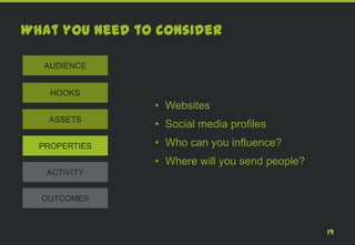 What you need to consider

  AUDIENCE


    HOOKS
                • Websites
   ASSETS
                • Social media profiles
  PROPERTIES    • Who can you influence?
                • Where will you send people?
   ACTIVITY


  OUTCOMES



                                                19
 