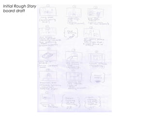 Film script & storyboard development | PPT