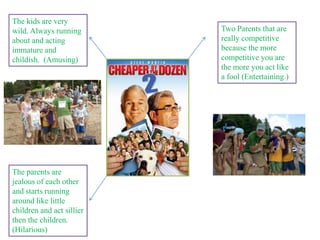 The kids are very
wild. Always running Two Parents that are
about and acting really competitive
immature and because the more
childish. (Amusing) competitive you are
the more you act like
a fool (Entertaining.)
The parents are
jealous of each other
and starts running
around like little
children and act sillier
then the children.
(Hilarious)