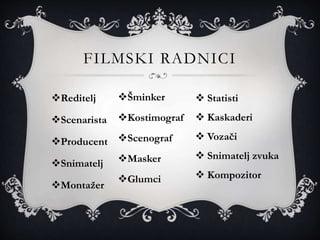 Reditelj
Scenarista
Producent
Snimatelj
Montažer
FILMSKI RADNICI
Šminker
Kostimograf
Scenograf
Masker
Glumci
 Statisti
 Kaskaderi
 Vozači
 Snimatelj zvuka
 Kompozitor
 