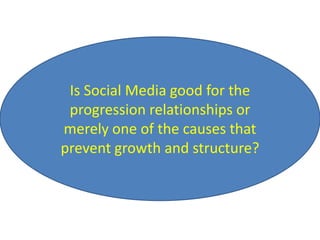 Is Social Media good for the
progression relationships or
merely one of the causes that
prevent growth and structure?
 