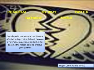 “Most people use social network sites
to with the people that they know,”
INSTAGRAM
FACEBOOK
MY SPACE
TUMBLR
TWITTER
Social media has become the X factor
of relationships not only has it become
a “pre” date experience in itself, it has
become the reason to keep or leave
your partner
Image: Carlos Varela (Flickr)
 