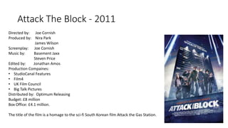 Attack The Block - 2011
Directed by: Joe Cornish
Produced by: Nira Park
James Wilson
Screenplay: Joe Cornish
Music by: Basement Jaxx
Steven Price
Edited by: Jonathan Amos
Production Compaines:
• StudioCanal Features
• Film4
• UK Film Council
• Big Talk Pictures
Distributed by: Optimum Releasing
Budget: £8 million
Box Office: £4.1 million.
The title of the film is a homage to the sci-fi South Korean film Attack the Gas Station.
 