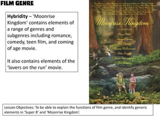 Hybridity – ‘Moonrise
Kingdom’ contains elements of
a range of genres and
subgenres including romance,
comedy, teen film, and coming
of age movie.
It also contains elements of the
‘lovers on the run’ movie.

Lesson Objectives: To be able to explain the functions of film genre, and identify generic
elements in ‘Super 8’ and ‘Moonrise Kingdom’.

 