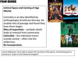 Liminal Space and Coming of Age
Movies
Liminality is an idea identified by
anthropologist Arnold van Gennep. He
studied rites of passage and found they
have three stages:
Rites of separation – symbolic death
leads to removal from community
Liminality – the individual moves
outside society – often into the
wilderness.
Re-incorporation.
Lesson Objectives: To be able to explain the functions of film genre, and identify generic
elements in ‘Super 8’ and ‘Moonrise Kingdom’.

 