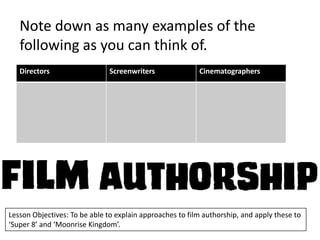 Note down as many examples of the
following as you can think of.
Directors

Screenwriters

Cinematographers

Lesson Objectives: To be able to explain approaches to film authorship, and apply these to
‘Super 8’ and ‘Moonrise Kingdom’.

 