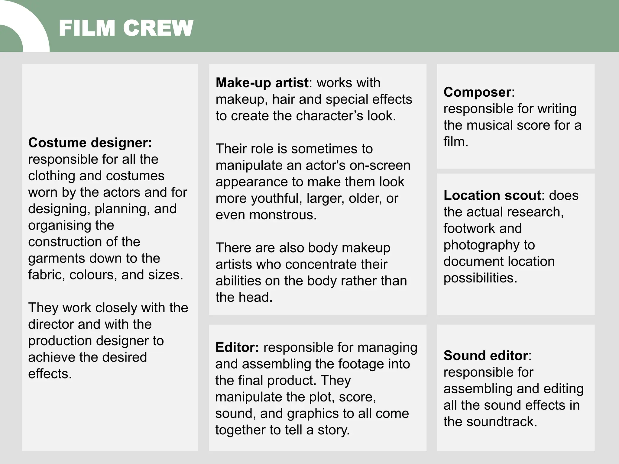 FILM CREW
Costume designer:
responsible for all the
clothing and costumes
worn by the actors and for
designing, planning, and
organising the
construction of the
garments down to the
fabric, colours, and sizes.
They work closely with the
director and with the
production designer to
achieve the desired
effects.
Editor: responsible for managing
and assembling the footage into
the final product. They
manipulate the plot, score,
sound, and graphics to all come
together to tell a story.
Make-up artist: works with
makeup, hair and special effects
to create the character’s look.
Their role is sometimes to
manipulate an actor's on-screen
appearance to make them look
more youthful, larger, older, or
even monstrous.
There are also body makeup
artists who concentrate their
abilities on the body rather than
the head.
Composer:
responsible for writing
the musical score for a
film.
Sound editor:
responsible for
assembling and editing
all the sound effects in
the soundtrack.
Location scout: does
the actual research,
footwork and
photography to
document location
possibilities.
 