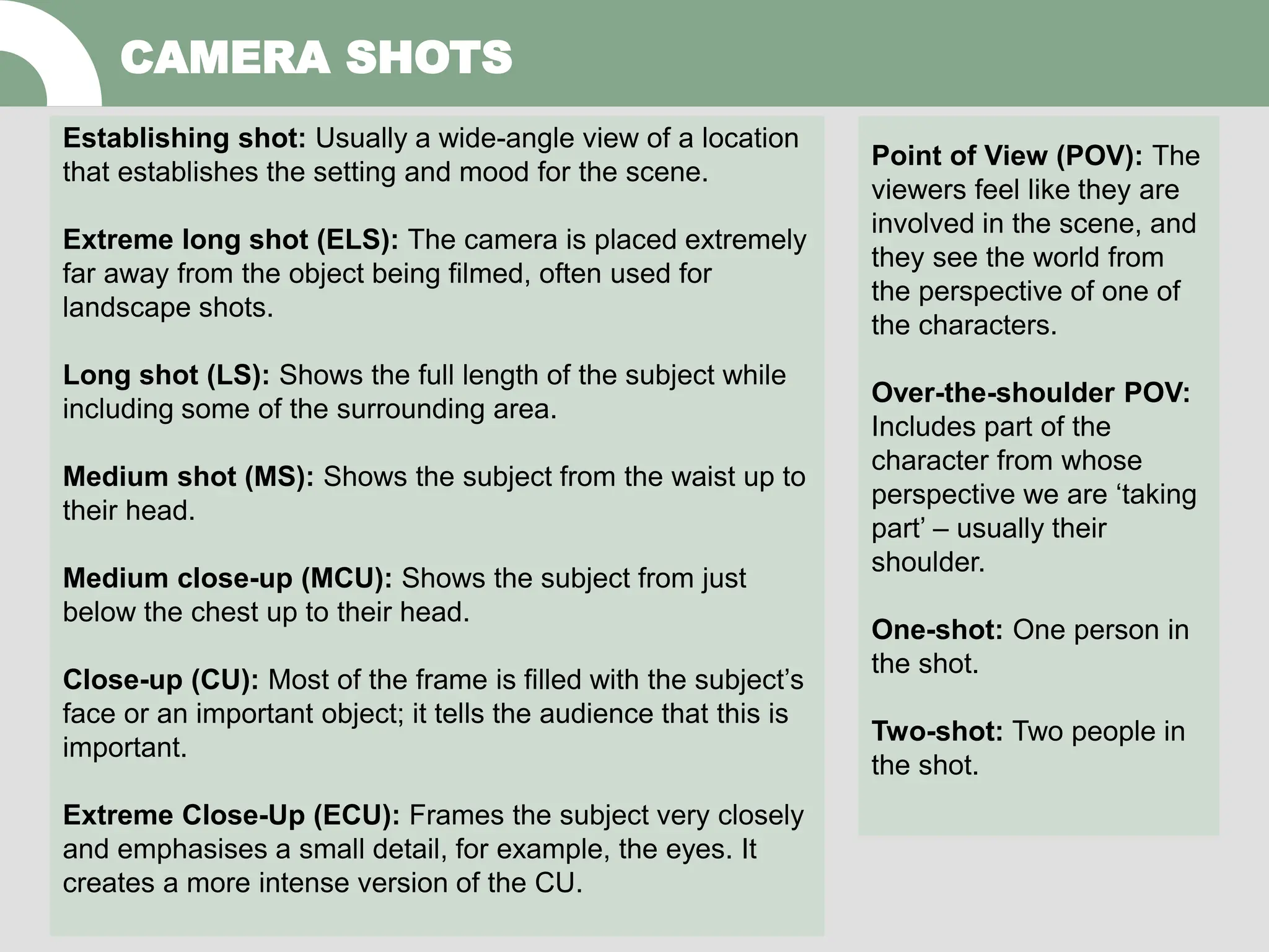 CAMERA SHOTS
Establishing shot: Usually a wide-angle view of a location
that establishes the setting and mood for the scene.
Extreme long shot (ELS): The camera is placed extremely
far away from the object being filmed, often used for
landscape shots.
Long shot (LS): Shows the full length of the subject while
including some of the surrounding area.
Medium shot (MS): Shows the subject from the waist up to
their head.
Medium close-up (MCU): Shows the subject from just
below the chest up to their head.
Close-up (CU): Most of the frame is filled with the subject’s
face or an important object; it tells the audience that this is
important.
Extreme Close-Up (ECU): Frames the subject very closely
and emphasises a small detail, for example, the eyes. It
creates a more intense version of the CU.
Point of View (POV): The
viewers feel like they are
involved in the scene, and
they see the world from
the perspective of one of
the characters.
Over-the-shoulder POV:
Includes part of the
character from whose
perspective we are ‘taking
part’ – usually their
shoulder.
One-shot: One person in
the shot.
Two-shot: Two people in
the shot.
 